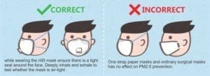 Anti Dust mask with disposable Filter